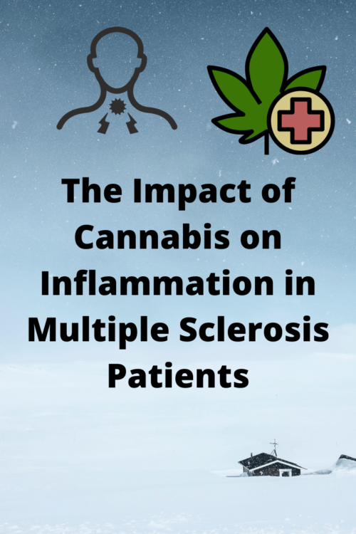 2021 Study Shows The Impact Of Cannabis On Inflammation In Multiple ...